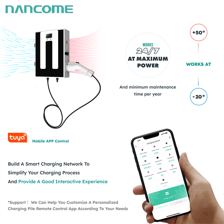 Wall-mounted EV Charger