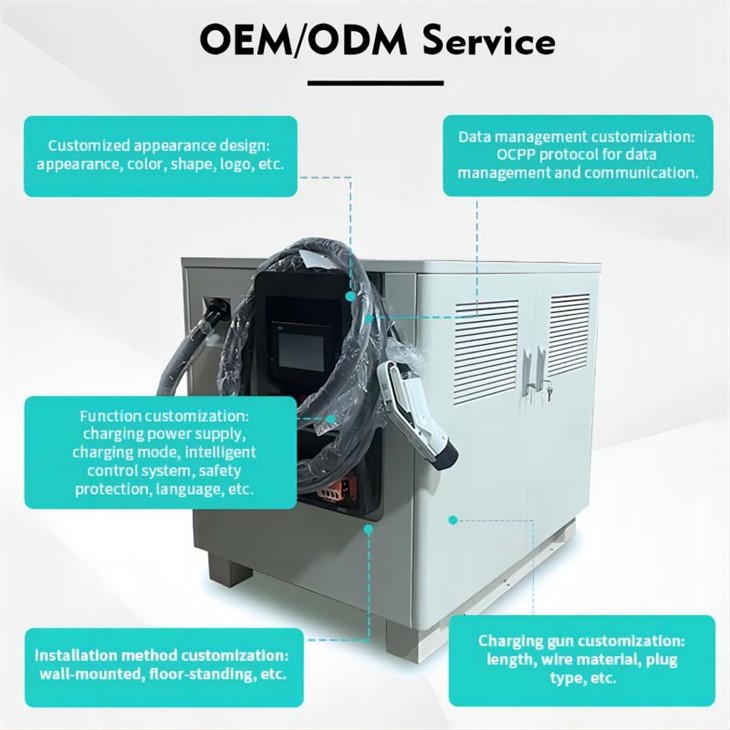 portable ev car charger